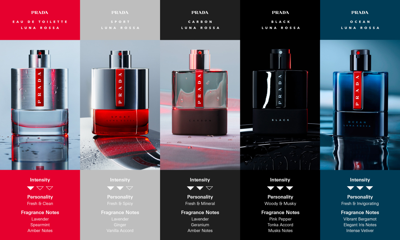 عطر پرادا prada luna rossa