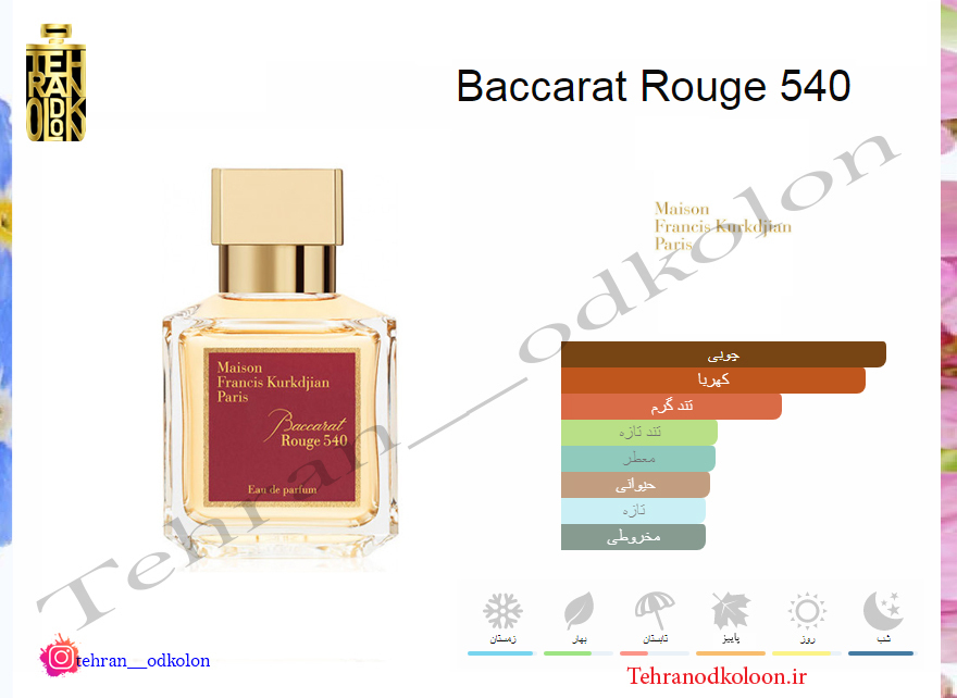  میسون فرانسیس کورکجان باکارات رژ 540 Maison Francis Kurkdjian - Baccarat Rouge 540 