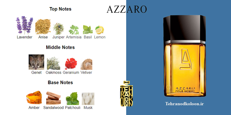  آزارو پورهوم اینتنس azzaro-pour-homme-intense 