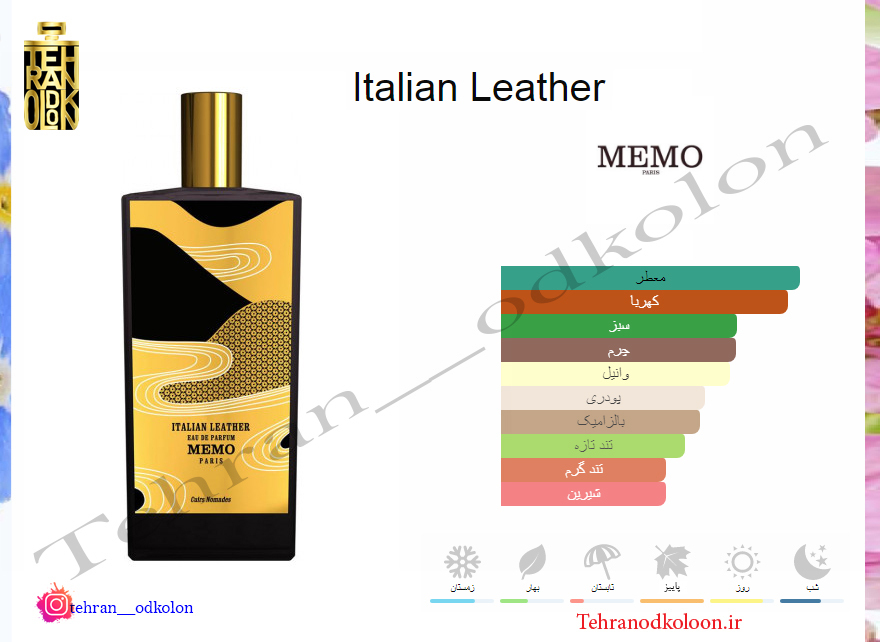  memo - Italian Leather 