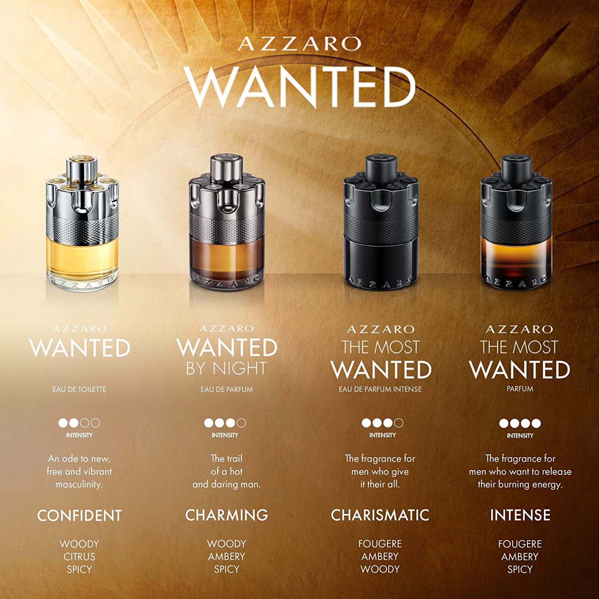  آزارو وانتد مردانه azzaro-wanted 