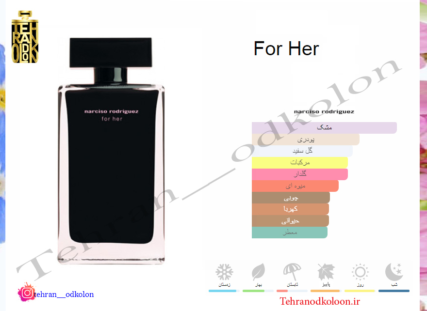  نارسیس رودریگز فور هر narciso rodriguez - for Her EDT 