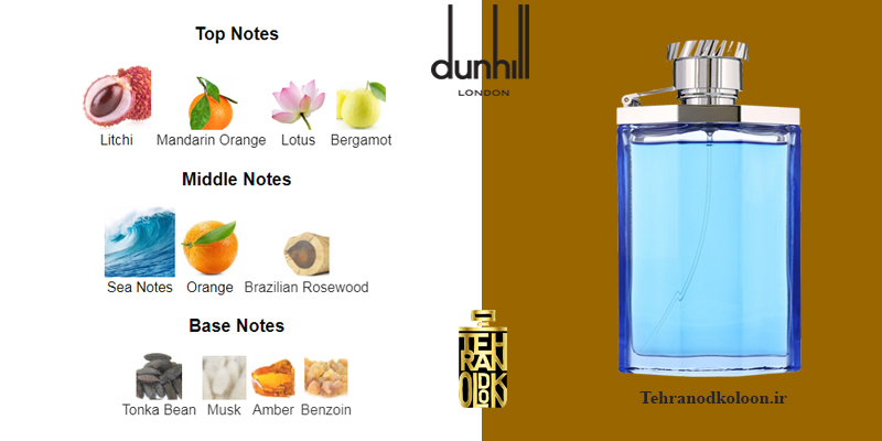  دانهیل دیزایر آبی dunhill-desire-blue 