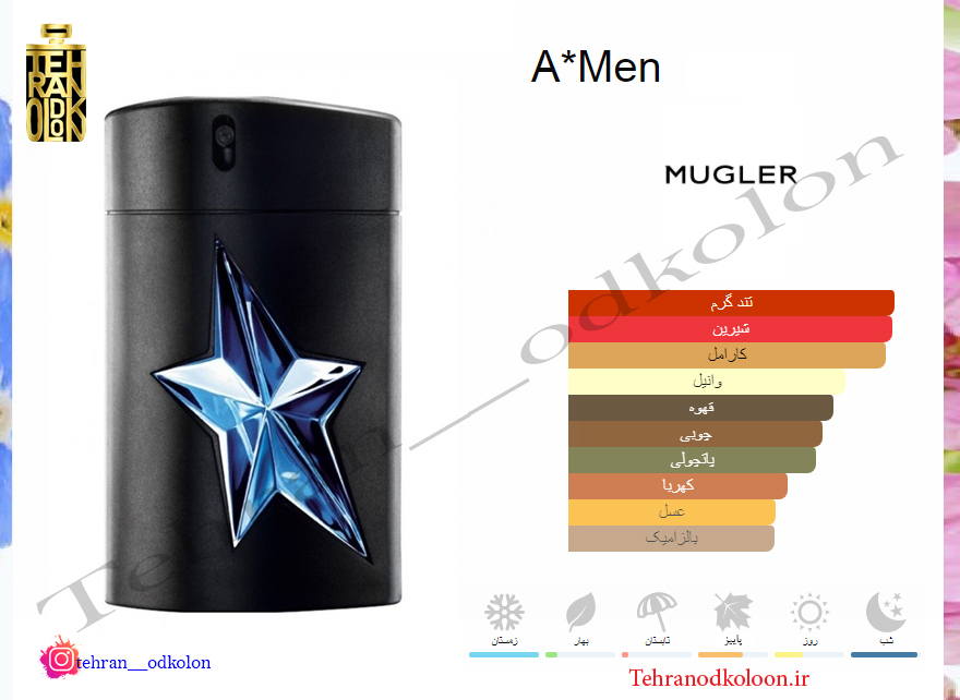  تیری موگلر ای من Thierry Mugler - A*Men 