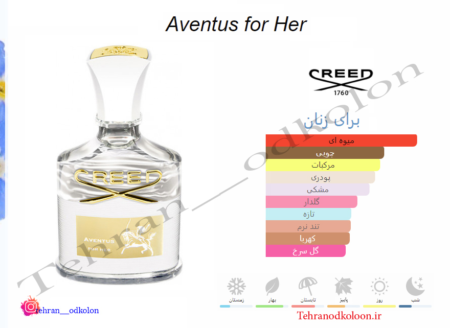  کرید اونتوس زنانه Creed - Aventus for Her 