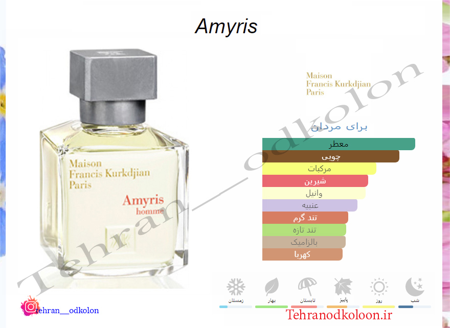  میسون فرانسیس کورکجان آمیریس هوم Maison Francis Kurkdjian - Amyris Homme 