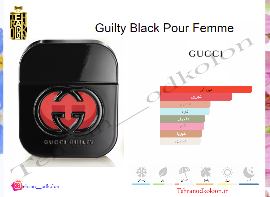  عطر گوچی بلک پور فم Gucci - Guilty Black Pour Femme 