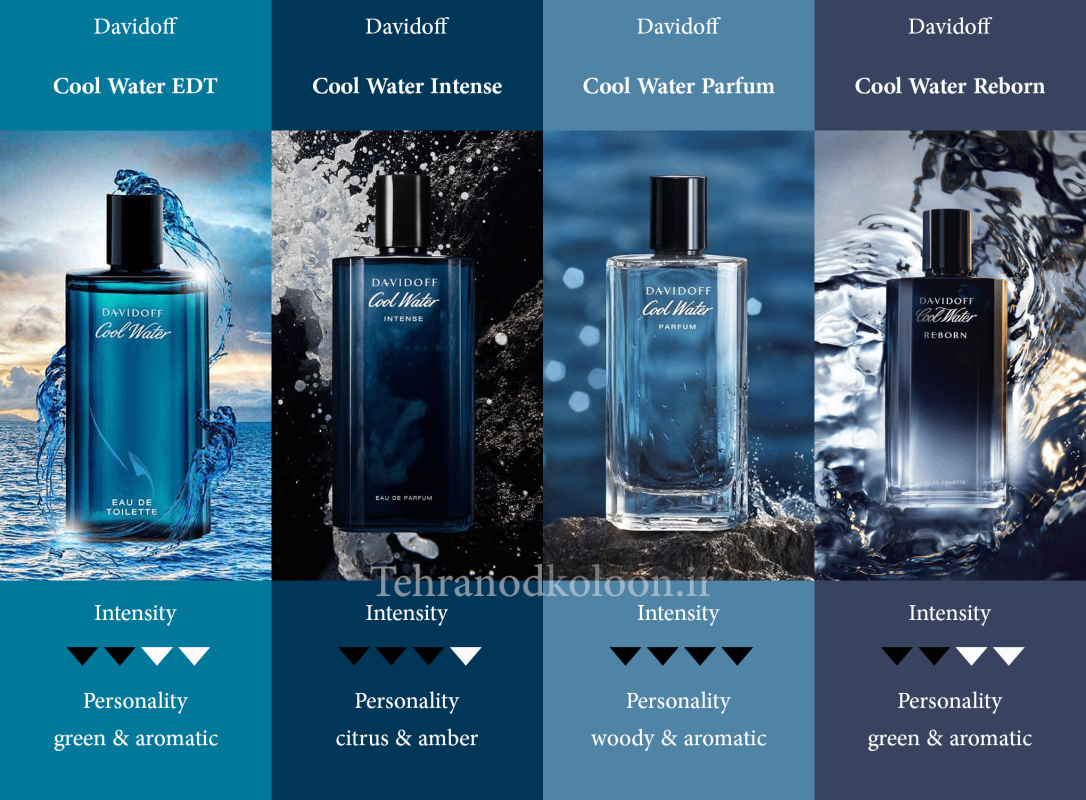 عطر دیویدوف کول واتر Cool Water Davidoff