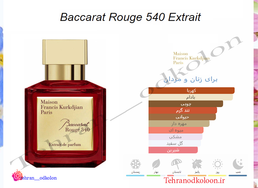  میسون فرانسیس کورکجان باکارات رژ 540 Maison Francis Kurkdjian - Baccarat Rouge 540 EDP 