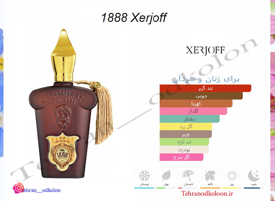  زرجوف 1888 XERJOFF - 1888 