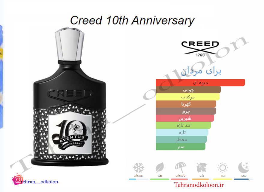  کرید-اونتوس-10-انیورساری Creed - Aventus 10th Anniversary 