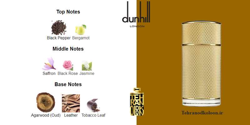  دانهیل ایکون ابسولوت dunhill-icon-absolute 