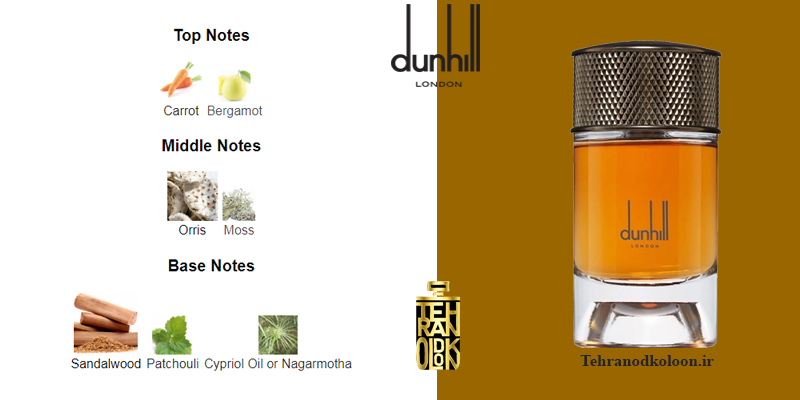  دانهیل ایندین صندل وود dunhill-indian-sandalwood 