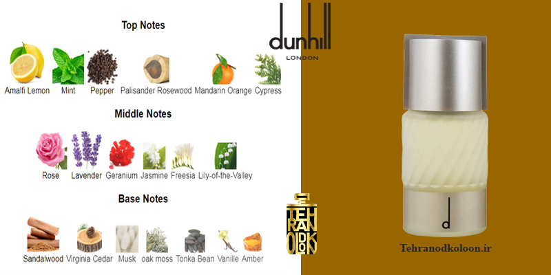  دانهیل دی dunhill-d 