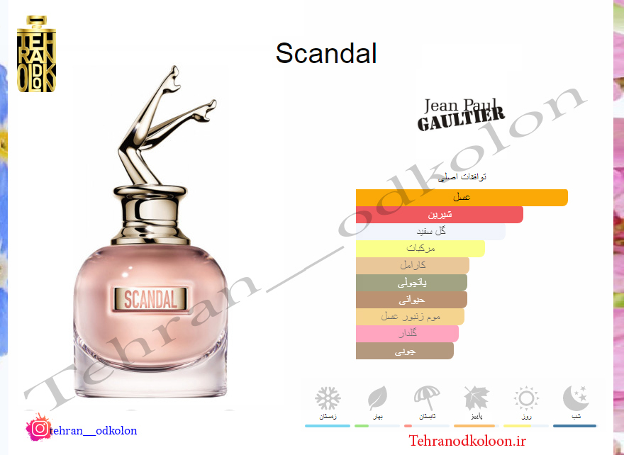  ژان پل گوتیر (گوتیه) اسکندل Jean Paul GAULTIER - Scandal 