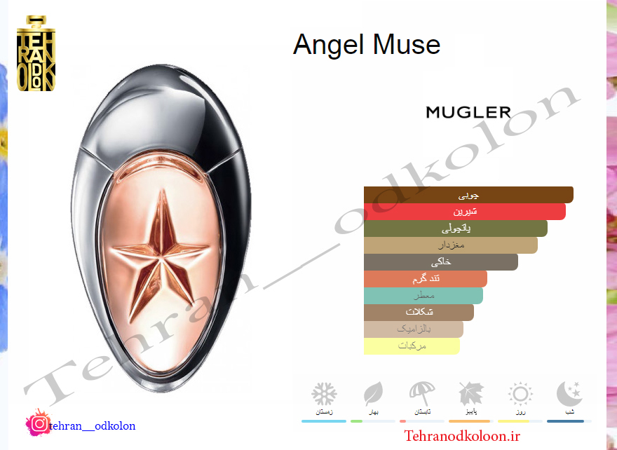  تیری موگلر آلین میوز Thierry Mugler - Alien Muse 