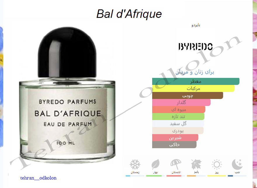  Byredo - Bal d'Afrique 