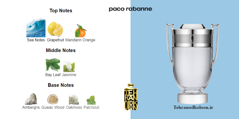  پاکو رابان اینویکتوس paco-rabanne-invictus 