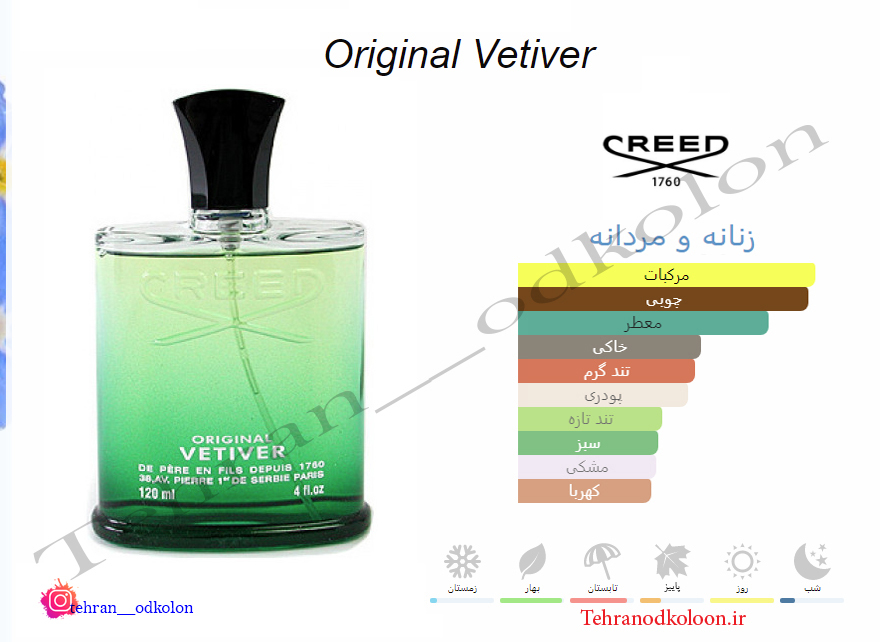  کرید-اورجینال-وتیور creed - Original Vetiver 