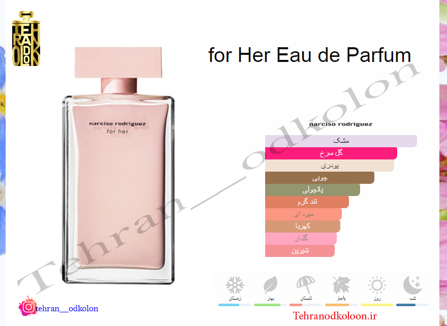  عطر نارسیسو رودریگز فور هر پرفیوم narciso rodriguez - for Her EDP 