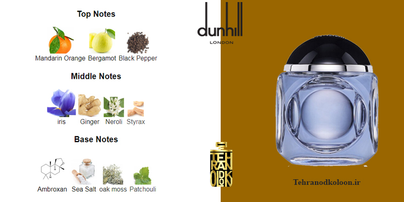  دانهیل سنچری بلو dunhill-Century Blue 