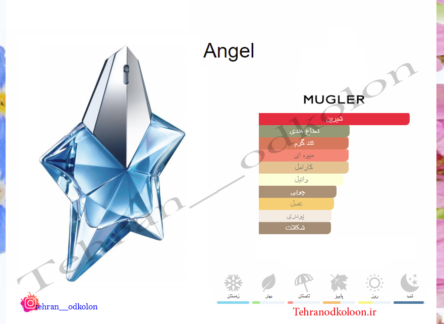  تیری موگلر آنجل Thierry Mugler - Angel EDP 