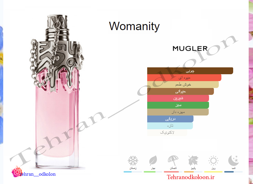  تیری موگلر وومنیتی Thierry Mugler - Womanity 