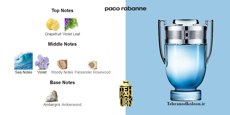  پاکو رابان اینویکتوس آکوا 2018 paco-rabanne-invictus-aqua-2018 