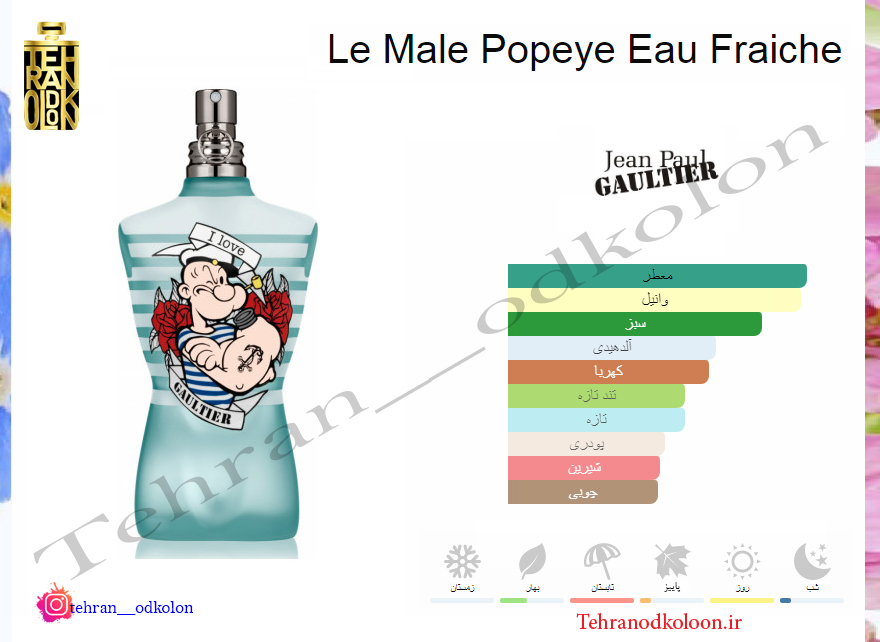 Popeye cheap le male