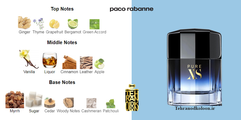  پاکورابان پور ایکس اس paco-rabanne-pure-xs 