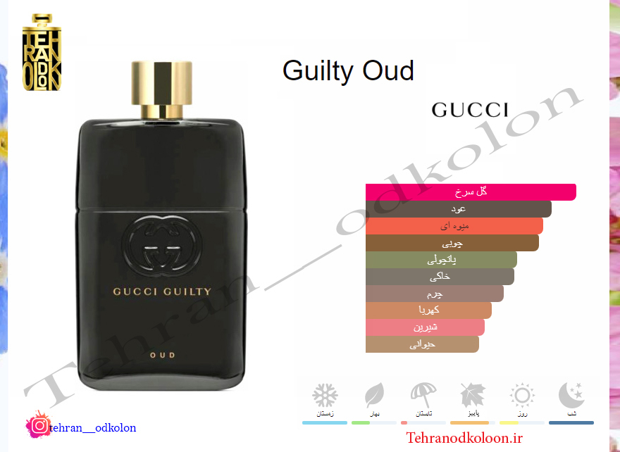  گوچی گیلتی عود Gucci Guilty Oud 