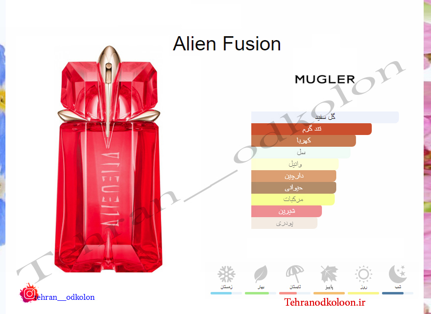 Thierry Mugler Alien Fusion