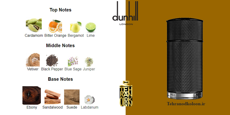  دانهیل ایکون الیت dunhill-icon-elite 